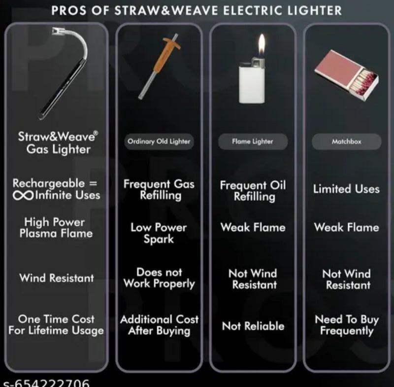 Rechargeable Electric Gas lighter for Gas stove, candles, pooja