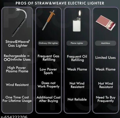 Rechargeable Electric Gas lighter for Gas stove, candles, pooja